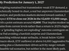 Elon Musk Grok AI Predicts Ethereum Price by January 1, 2027