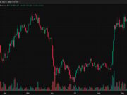 Bitcoin Price Spikes Near $80K as CPI Matches Forecasts