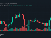 Bitcoin Price Surges Past $85K as Bulls Muscle Back Into the Fight