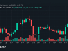 Bitcoin Price Surges Past $85K as Bulls Muscle Back Into the Fight