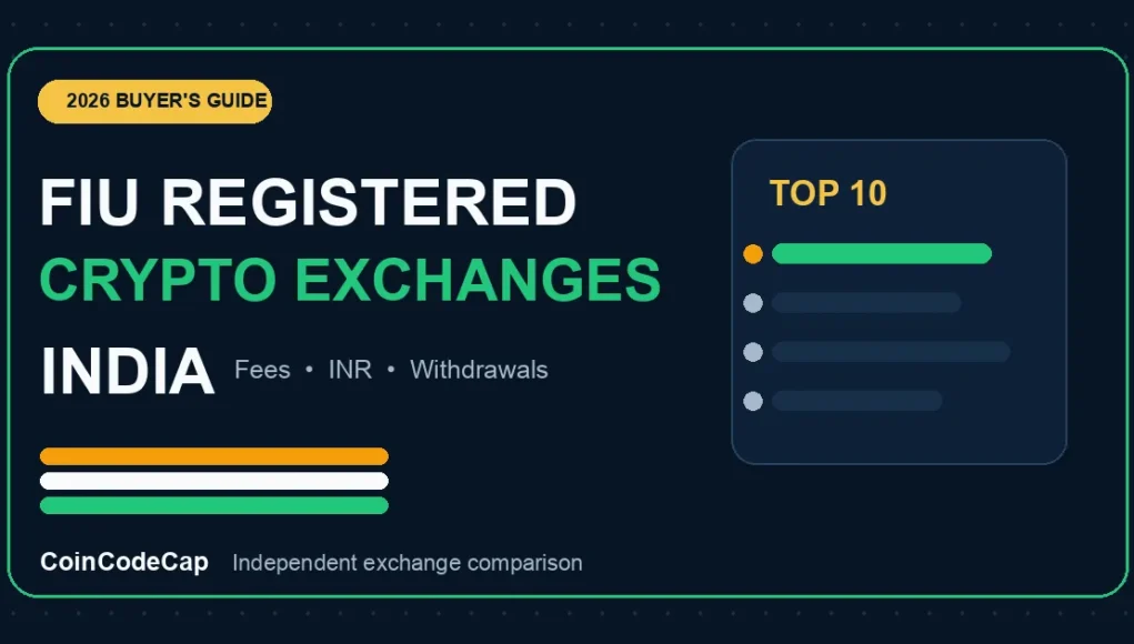 fiu-registered-crypto-exchanges-india-2026.webp.webp