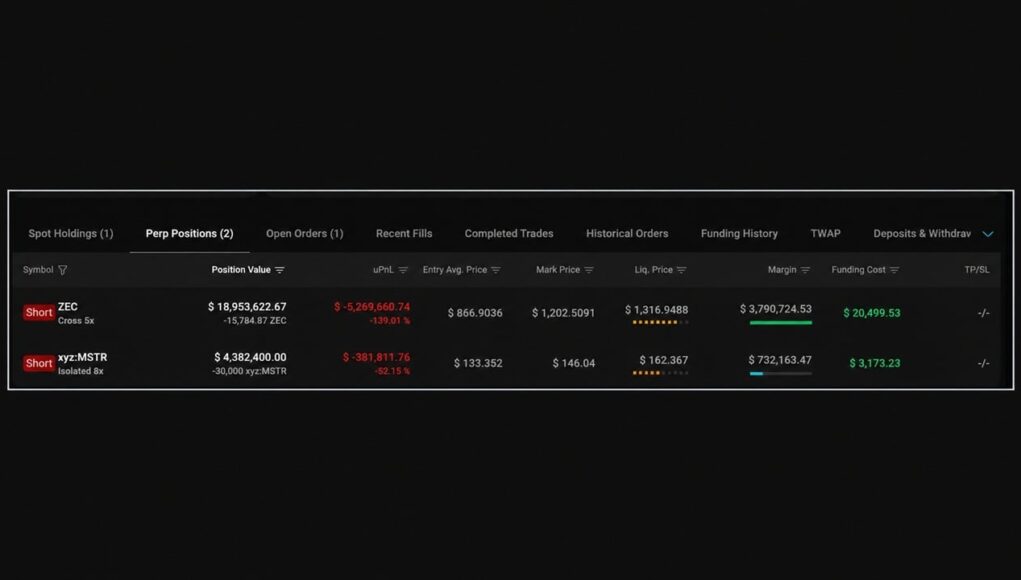 trader-wins-26-bets-in-a-row-zcash-and-strategy-shorts-are-bleeding_nwmk.jpg