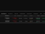 Trader Wins 26 Bets in a Row; Zcash and Strategy Shorts Are Bleeding