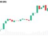 Privacy Coins Outrun Bitcoin as Market Rotates Into Zcash and Monero