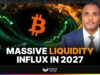 Will Global Liquidity Send Bitcoin Higher In 2027?