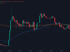 Aviva Investors Brings £22 Billion Sterling Fund to the XRP Ledger: So Why Is XRP Still Stuck Below $1.30?