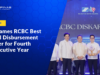 SSS Names RCBC Best Digital Disbursement Partner for Fourth Consecutive Year