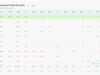 BTC USD ETF Rebound Was Led Almost Entirely by BlackRock’s IBIT Fund