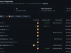 BTC USD Price Stalls as Fresh Saylor Buy Fails to Clear $87K