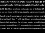 Meta AI Predicts Wild PI Network Binance Price for 2027