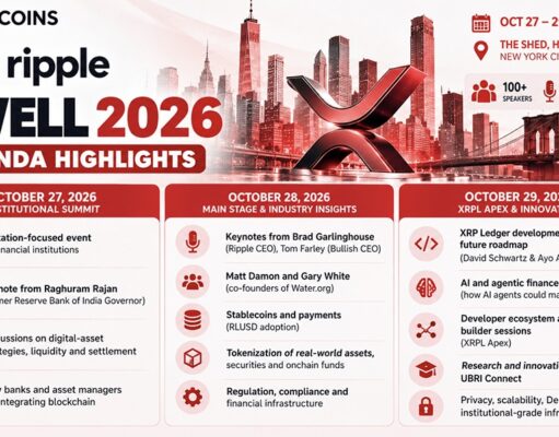 XRP Takes Over NYC Subways Ahead of Ripple Swell 2026 as Price Faces Key Tests
