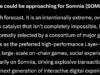 Elon Musk’s Grok AI Predicts SOMI Crypto Could Explode by 2027