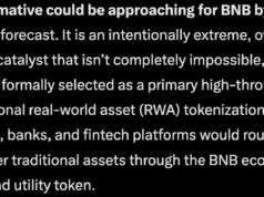 Mark Zuckerberg Meta AI Predicts a Wild BNB Price Amid Ongoing Binance Hack