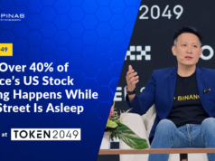 Token2049: Over 40% of Binance’s US Stock Trading Happens While Wall Street Is Asleep