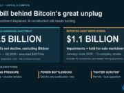 $1.5 Billion in Hardware Behind the AI Pivot