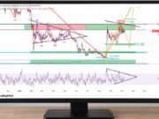 XRP Could Skip Final Rally and Fall Toward $1.27 Support